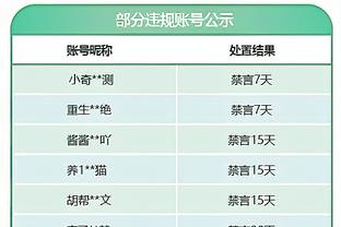 邮报：英力士高管离任自行车队负责人专注曼联，现在他负责审计