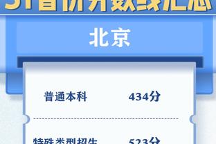 很稳！李梦出场19分钟10中6得到14分 正负值+35全场最高